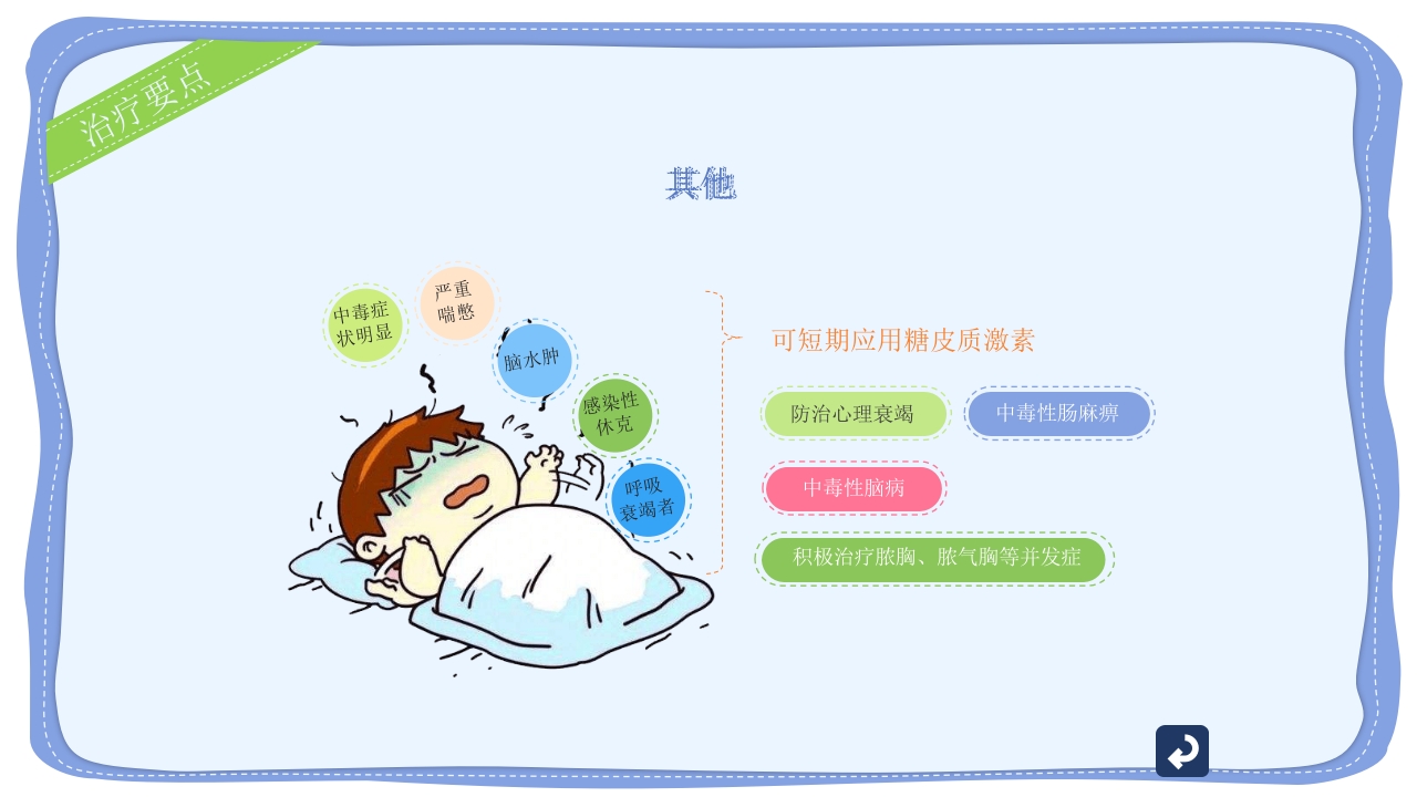 小儿支气管肺炎护理宣传PPT课件19