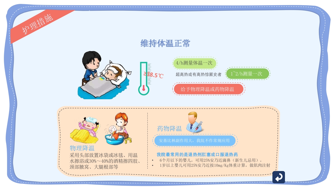 小儿支气管肺炎护理宣传PPT课件20