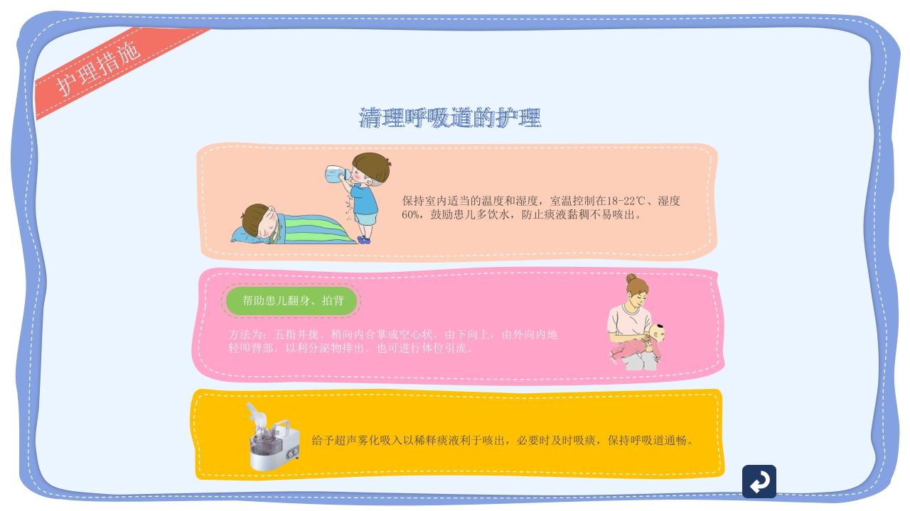小儿支气管肺炎护理宣传PPT课件22
