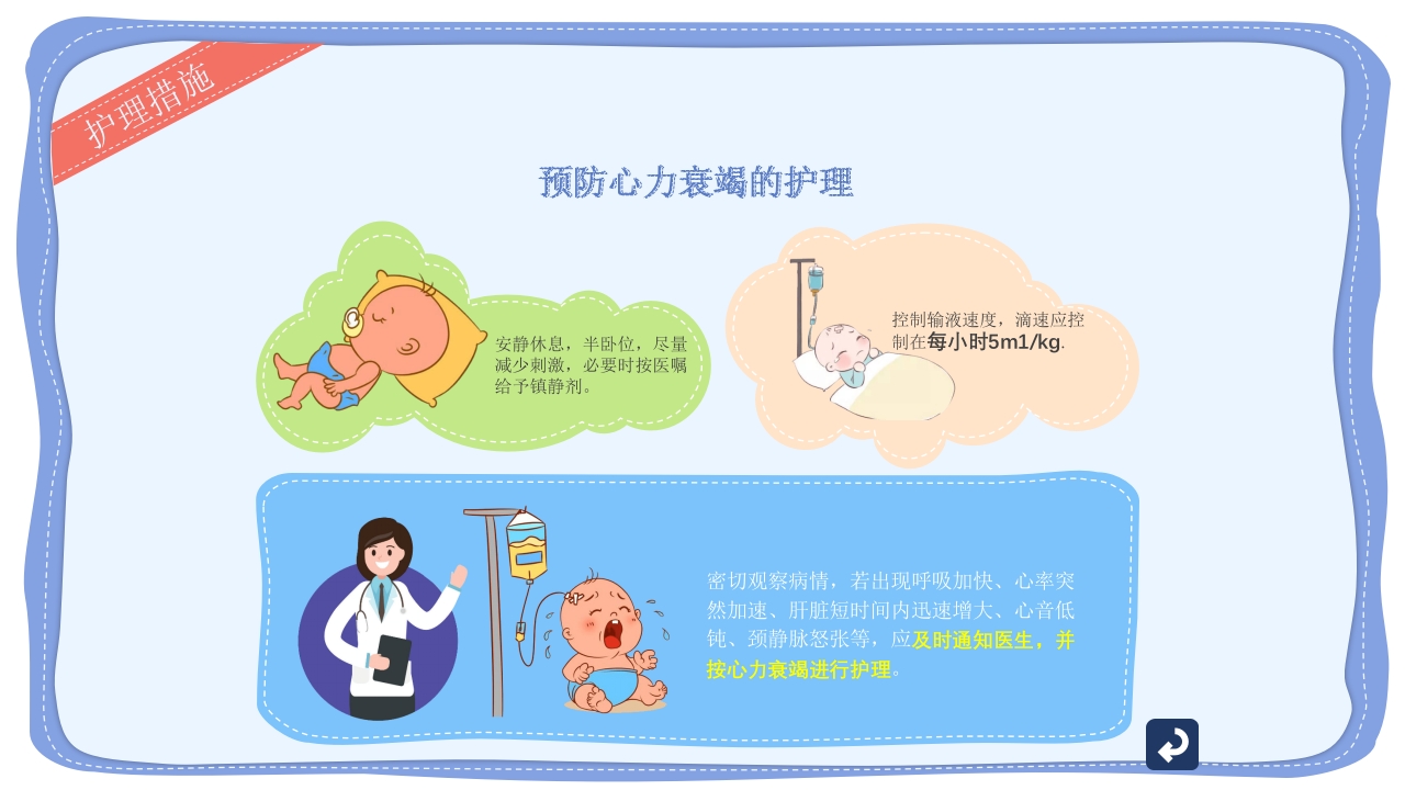 小儿支气管肺炎护理宣传PPT课件23