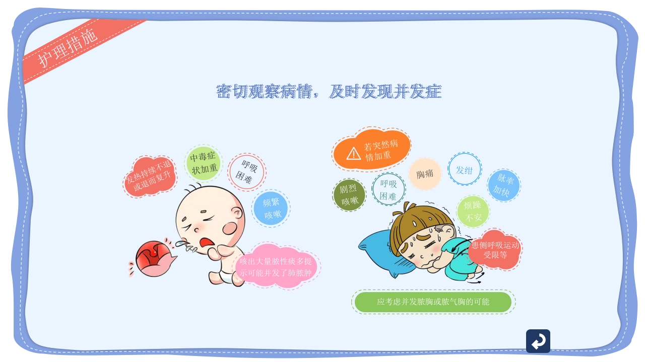 小儿支气管肺炎护理宣传PPT课件24