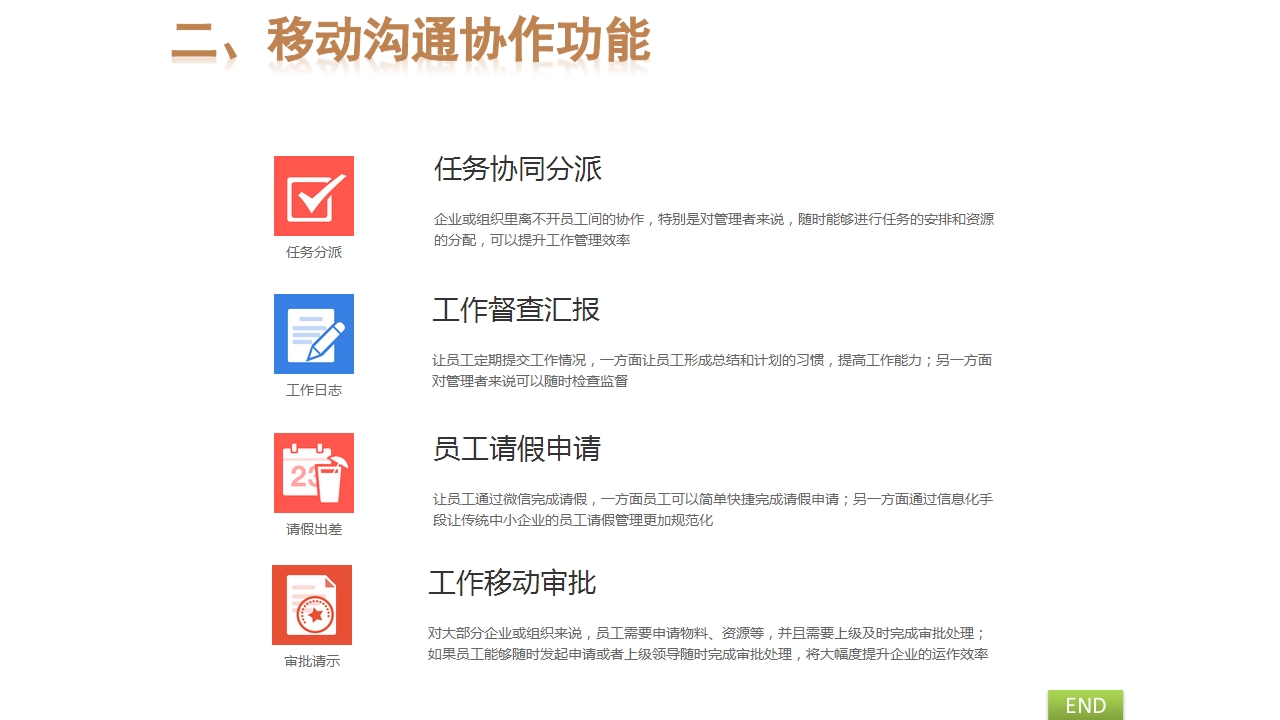 微信企业平台使用教程ppt课件3