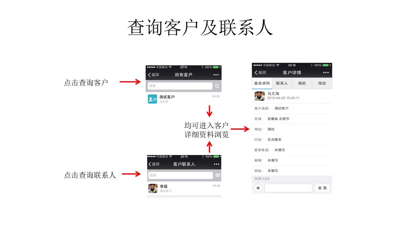 微信企业平台使用教程ppt课件43