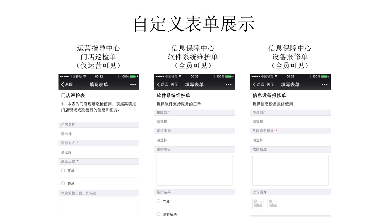 微信企业平台使用教程ppt课件50