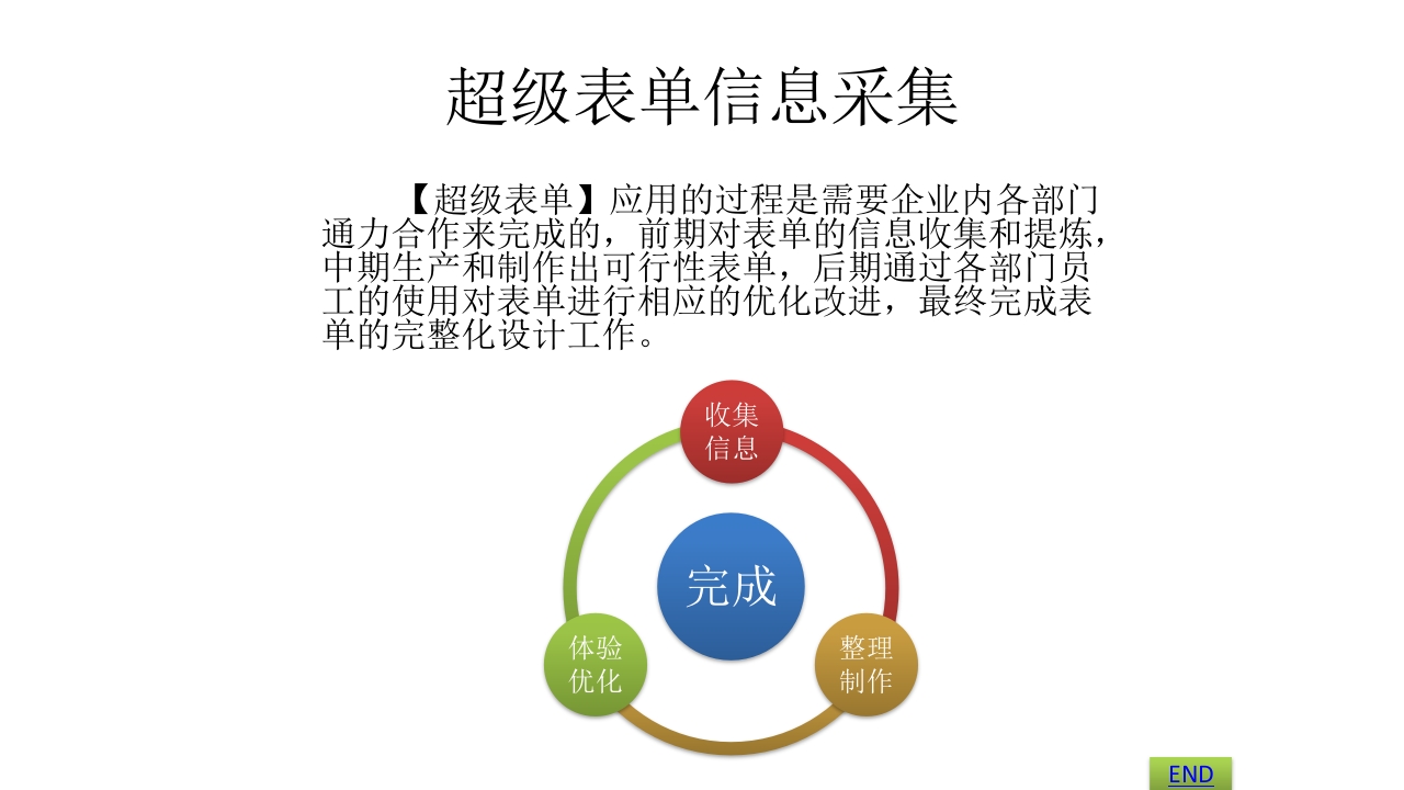微信企业平台使用教程ppt课件52