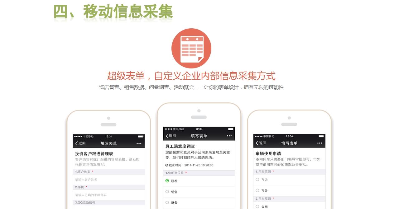 微信企业平台使用教程ppt课件5