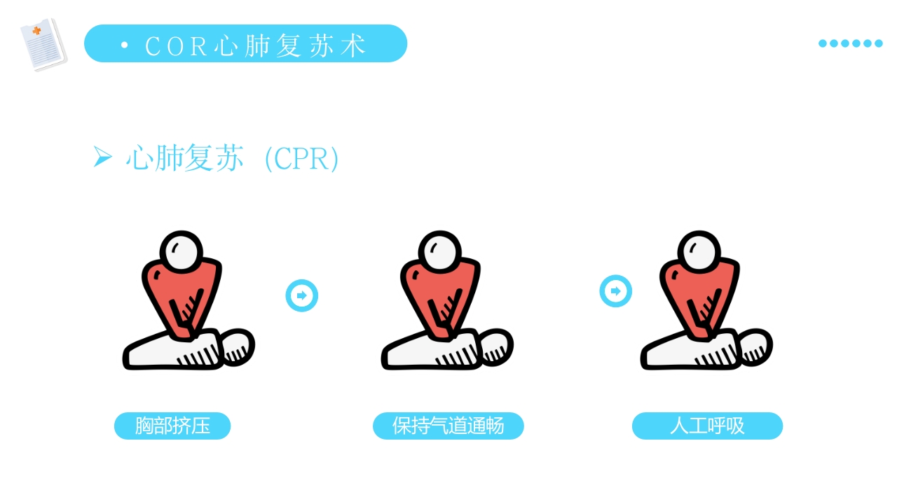 医疗健康日常急救知识讲座PPT课件16