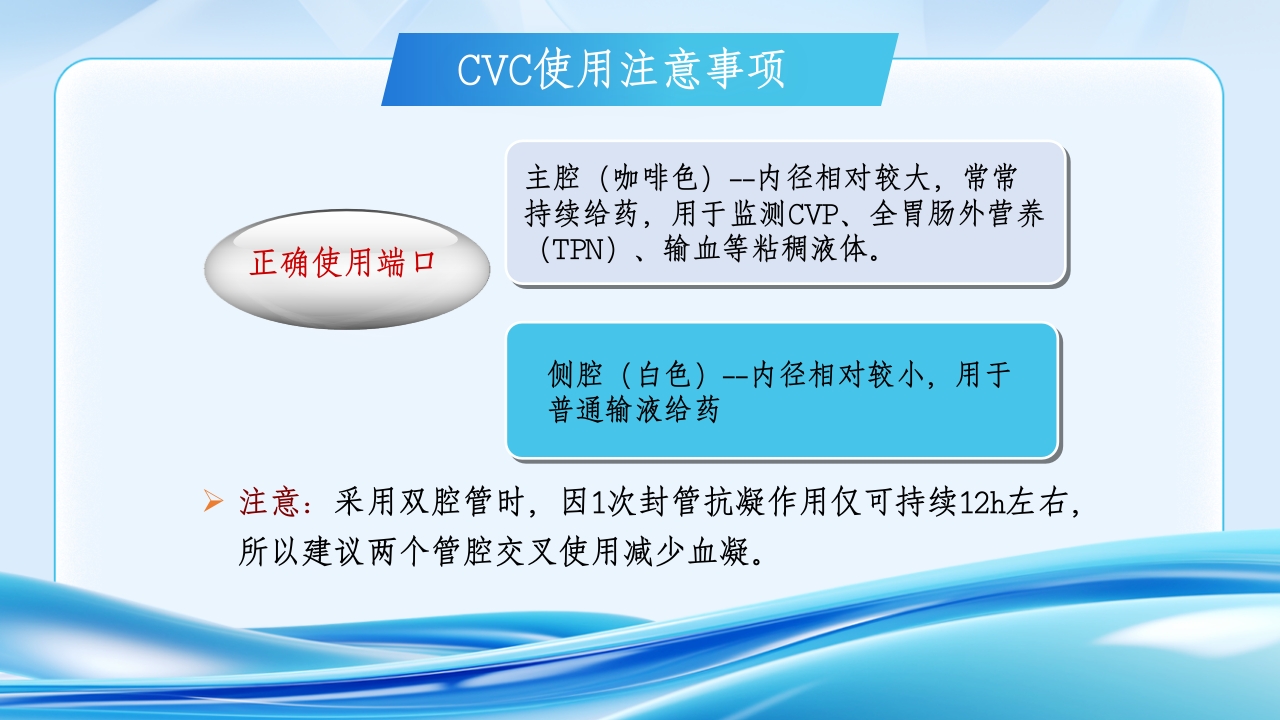CVC使用原则与维护流程ppt课件11