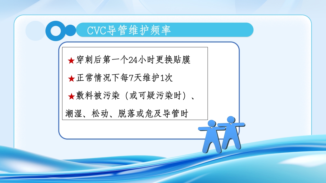 CVC使用原则与维护流程ppt课件15