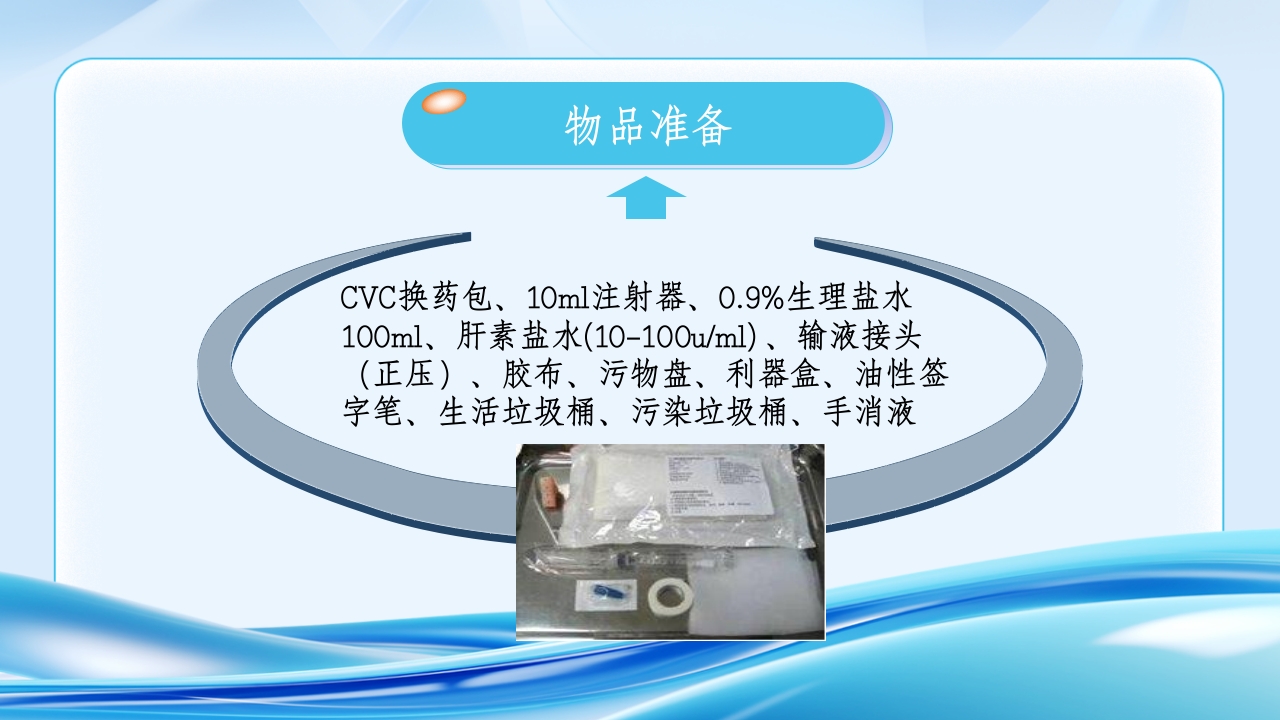 CVC使用原则与维护流程ppt课件17