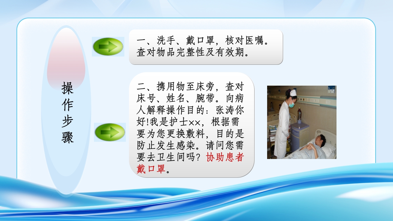 CVC使用原则与维护流程ppt课件18