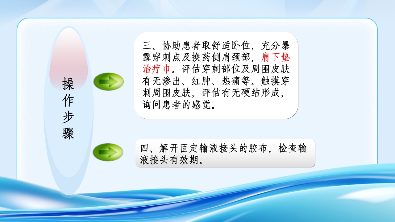 CVC使用原则与维护流程ppt课件19