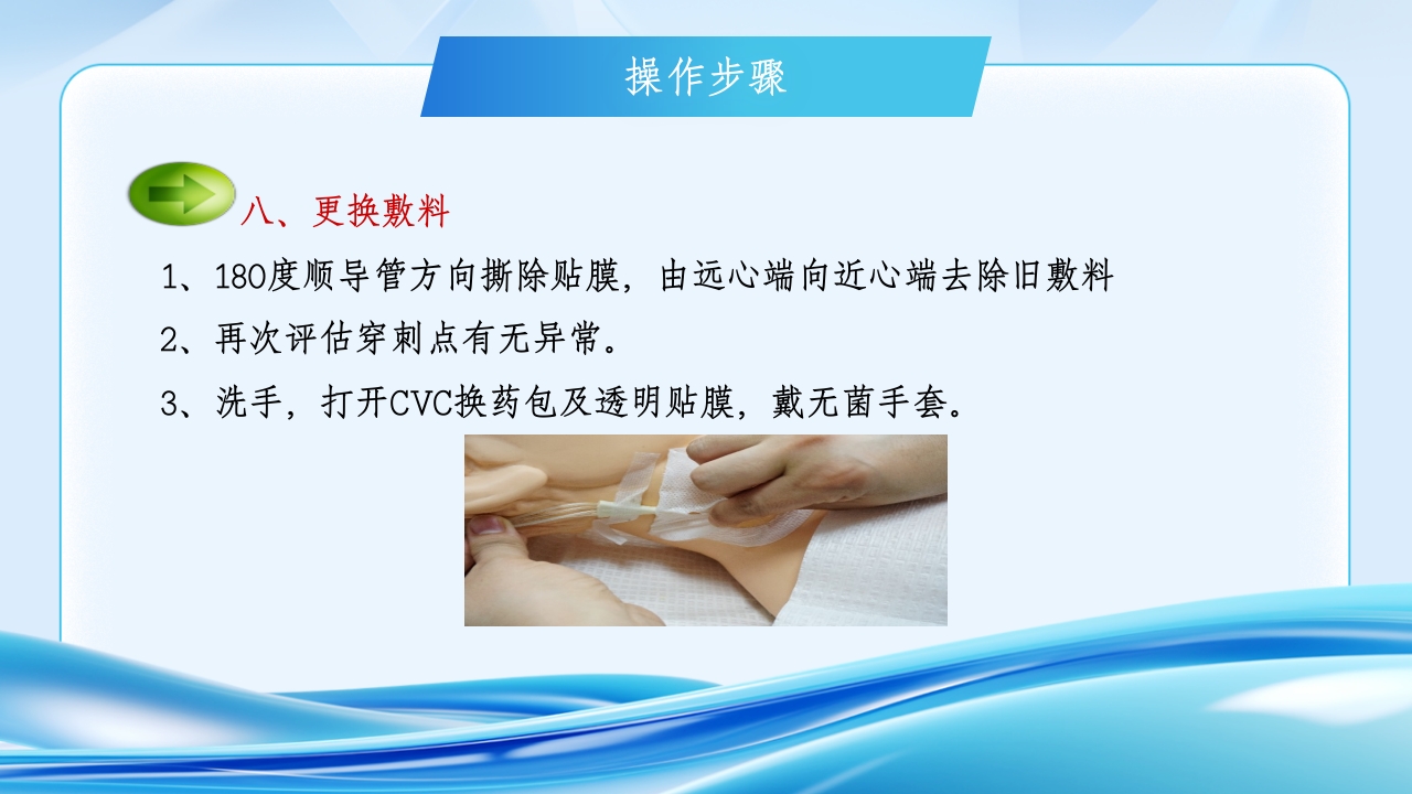 CVC使用原则与维护流程ppt课件23