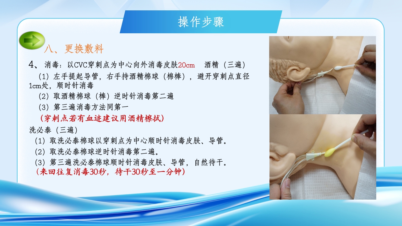 CVC使用原则与维护流程ppt课件24