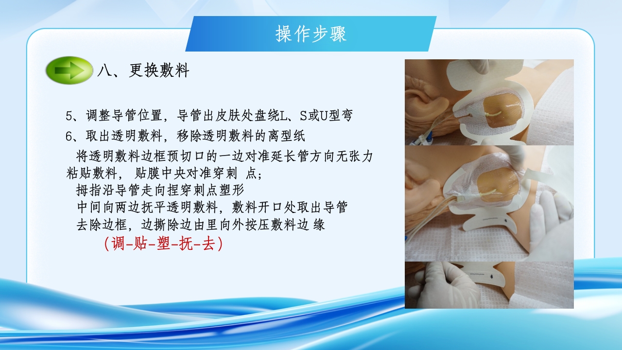 CVC使用原则与维护流程ppt课件25