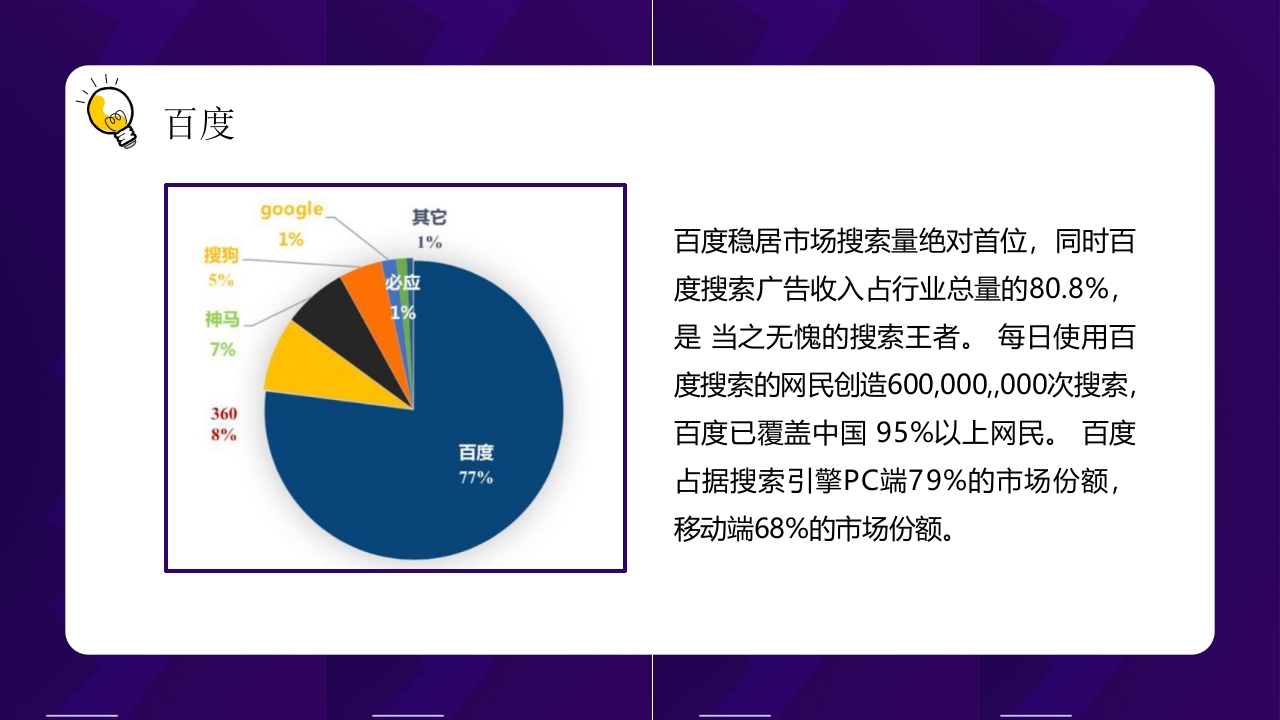 教育培训机构线上营销PPT课件18