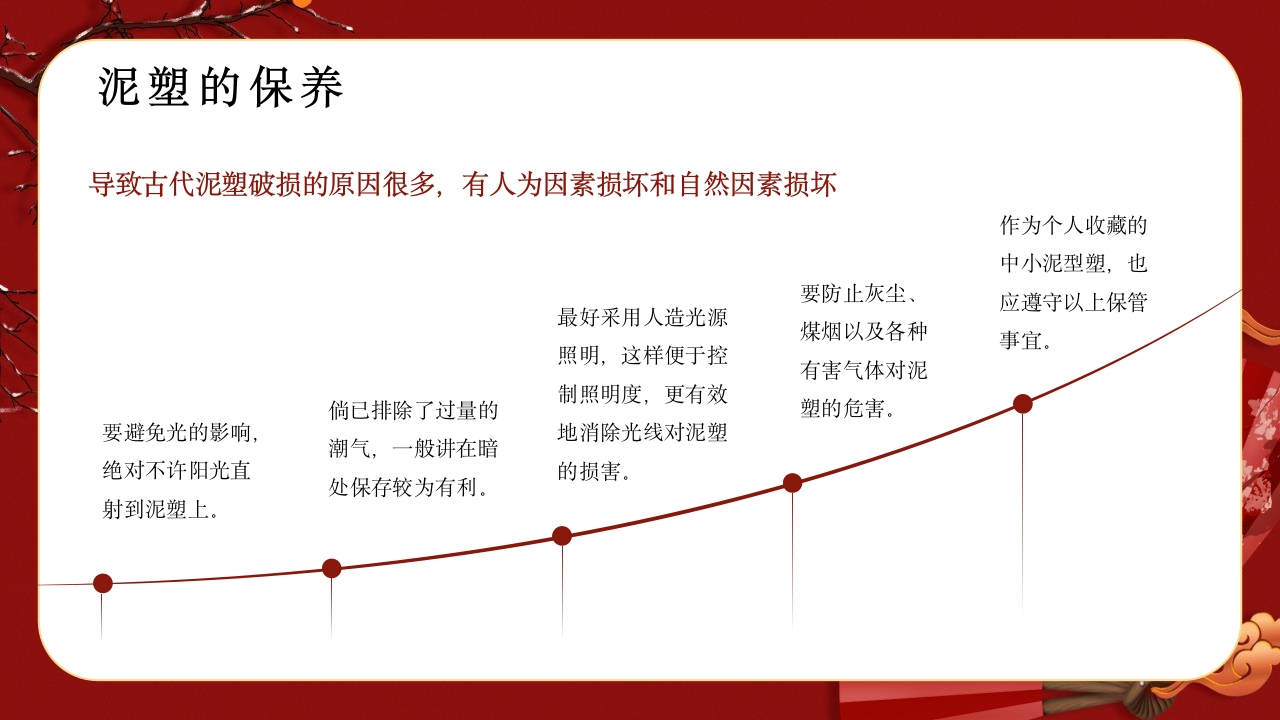 “泥塑”非遗文化传承介绍PPT课件19
