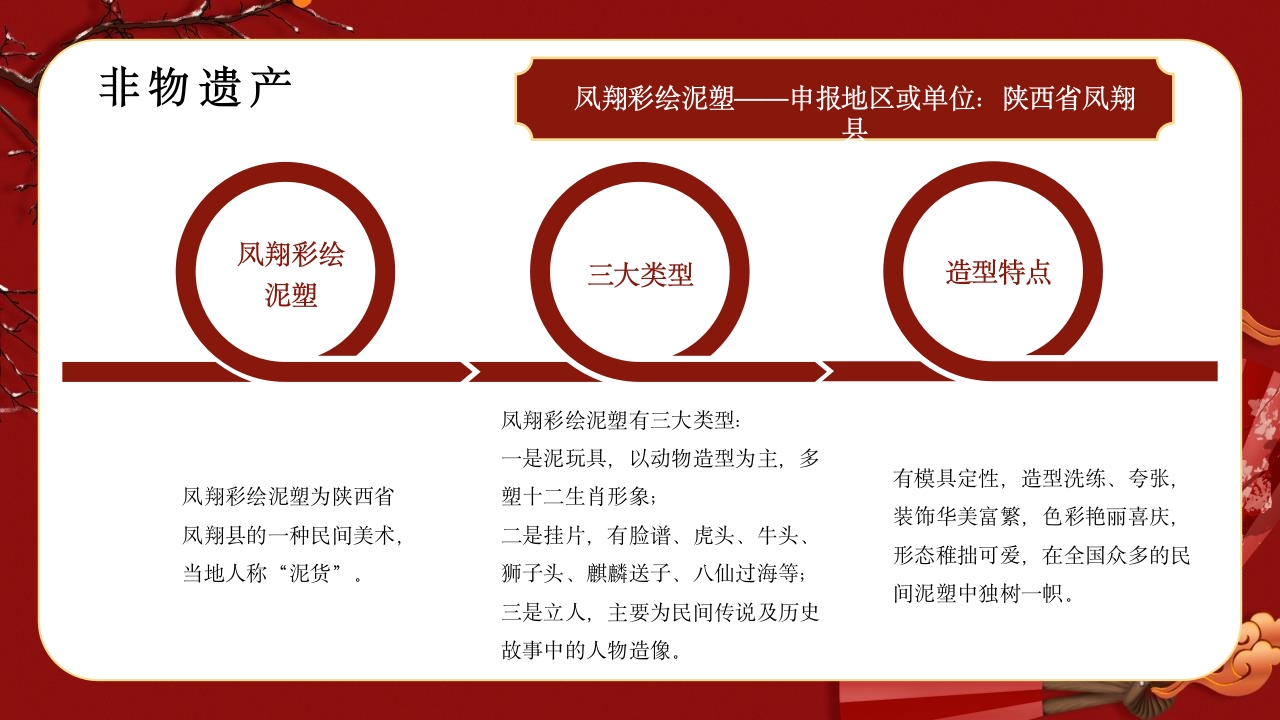 “泥塑”非遗文化传承介绍PPT课件24