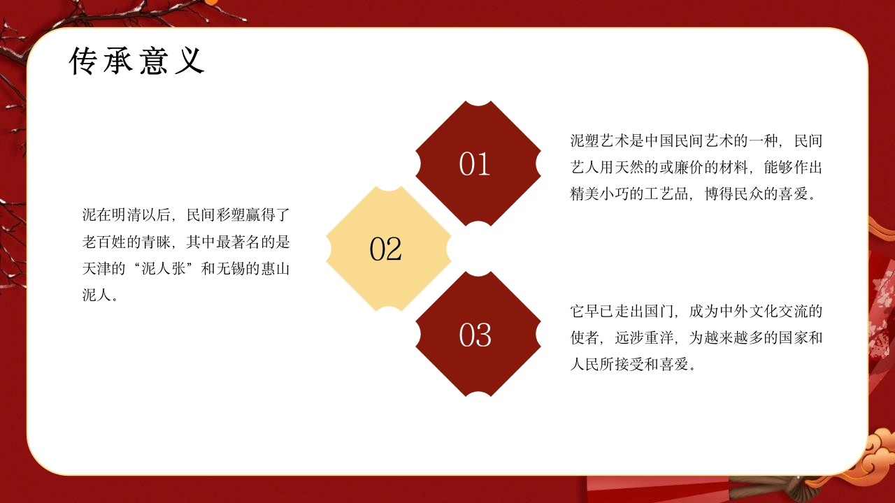 “泥塑”非遗文化传承介绍PPT课件26