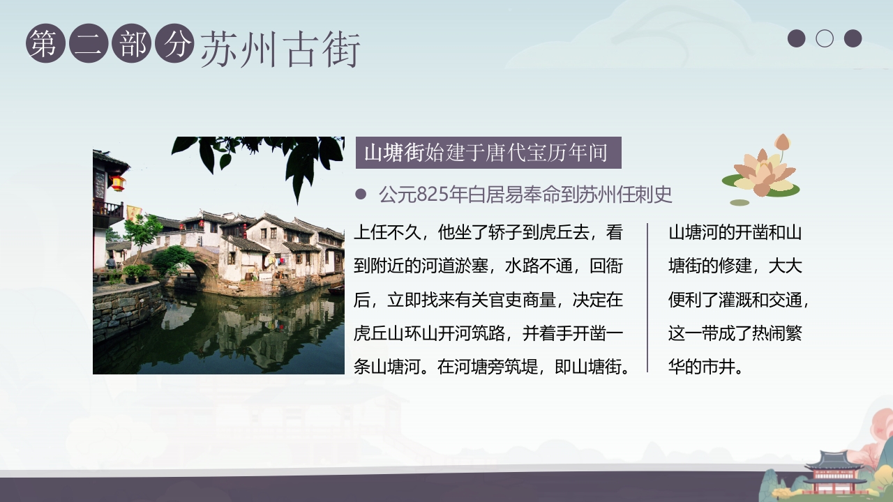 “印象苏州”苏州城市介绍PPT课件11