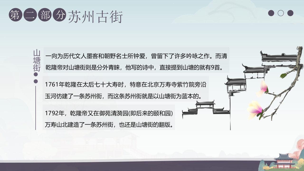 “印象苏州”苏州城市介绍PPT课件12
