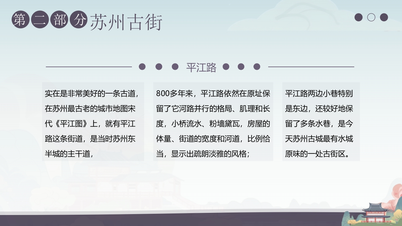 “印象苏州”苏州城市介绍PPT课件13