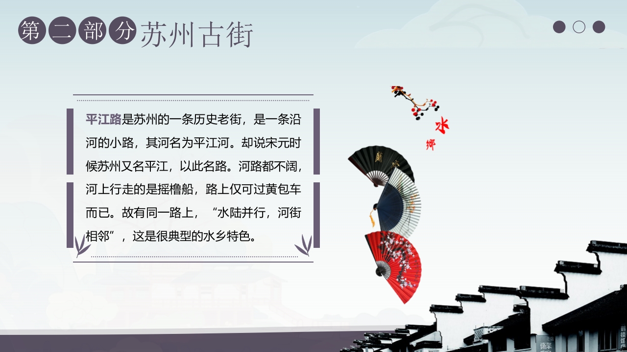 “印象苏州”苏州城市介绍PPT课件14