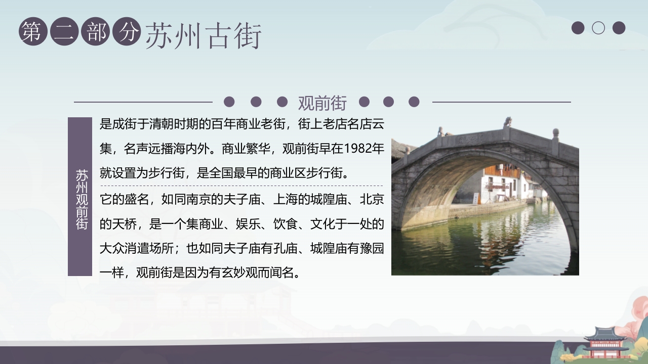 “印象苏州”苏州城市介绍PPT课件15