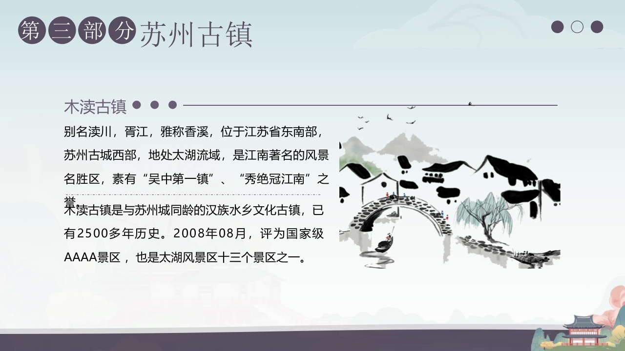 “印象苏州”苏州城市介绍PPT课件20