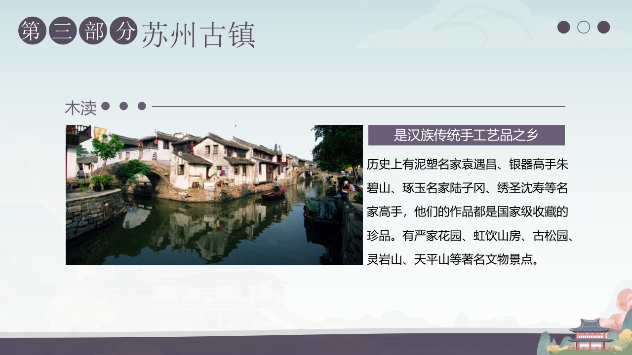 “印象苏州”苏州城市介绍PPT课件21