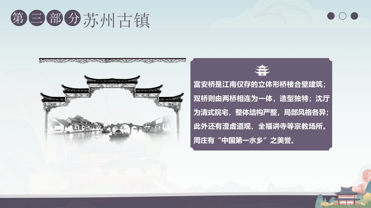 “印象苏州”苏州城市介绍PPT课件23