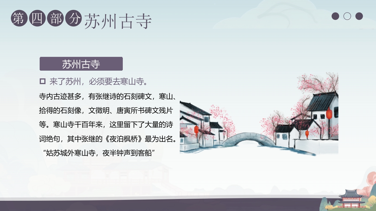 “印象苏州”苏州城市介绍PPT课件25