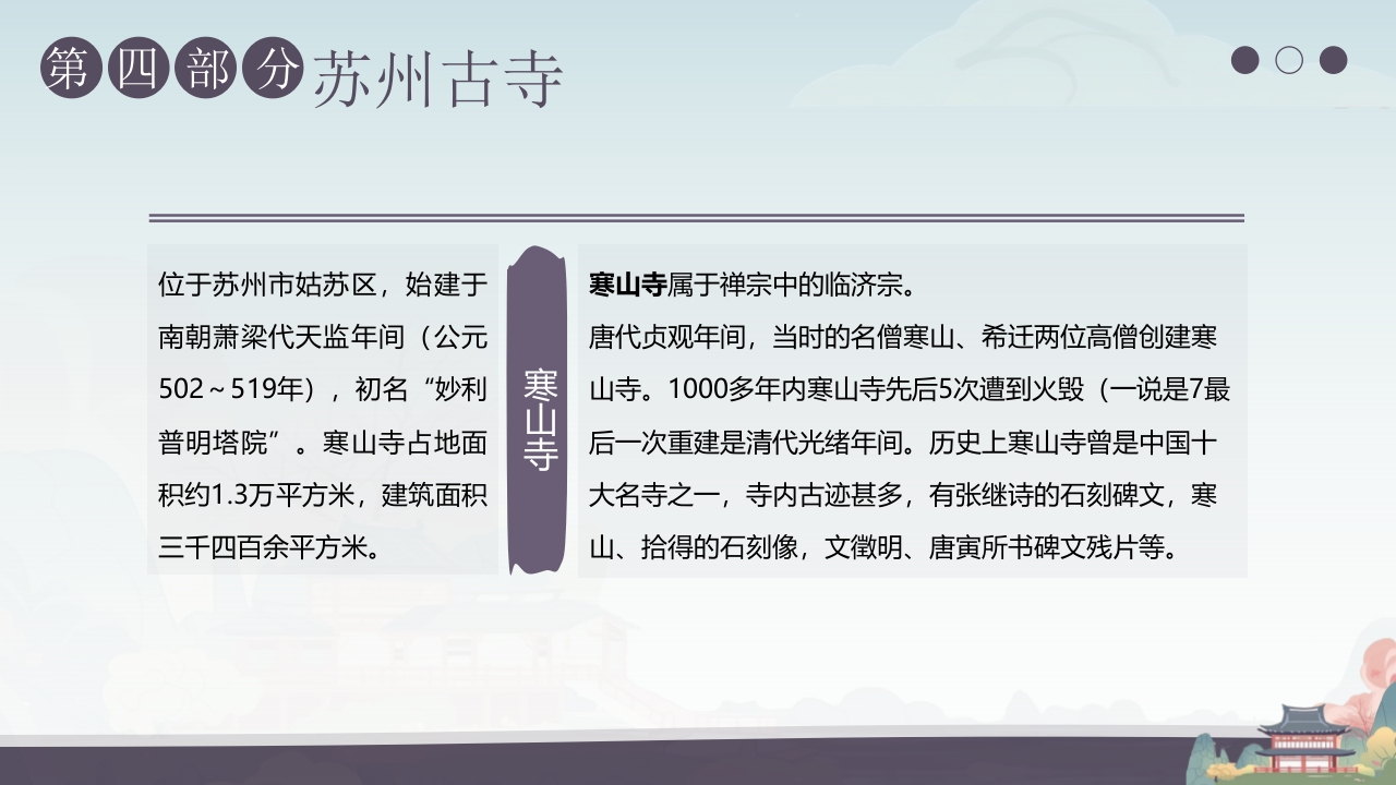 “印象苏州”苏州城市介绍PPT课件26