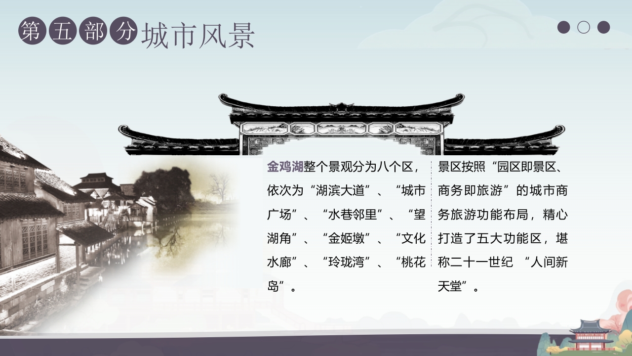 “印象苏州”苏州城市介绍PPT课件31