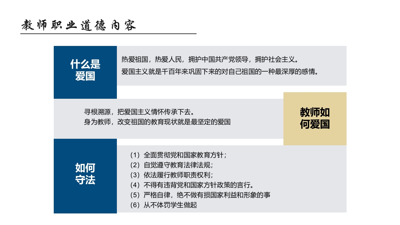 师德师风教育主题班会PPT课件11