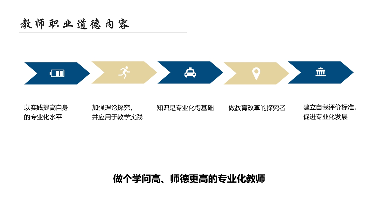 师德师风教育主题班会PPT课件28