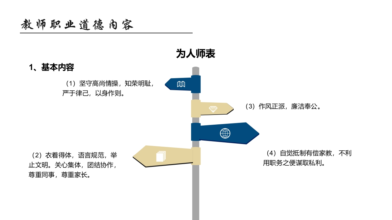 师德师风教育主题班会PPT课件31