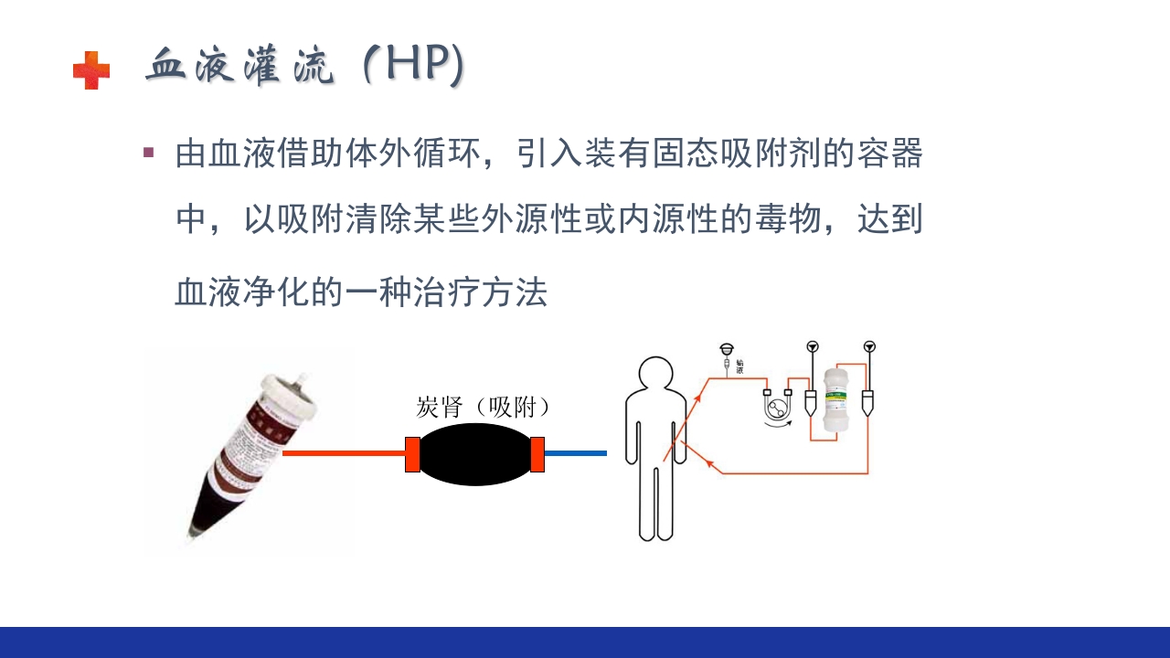危重患者的血液净化ppt课件16