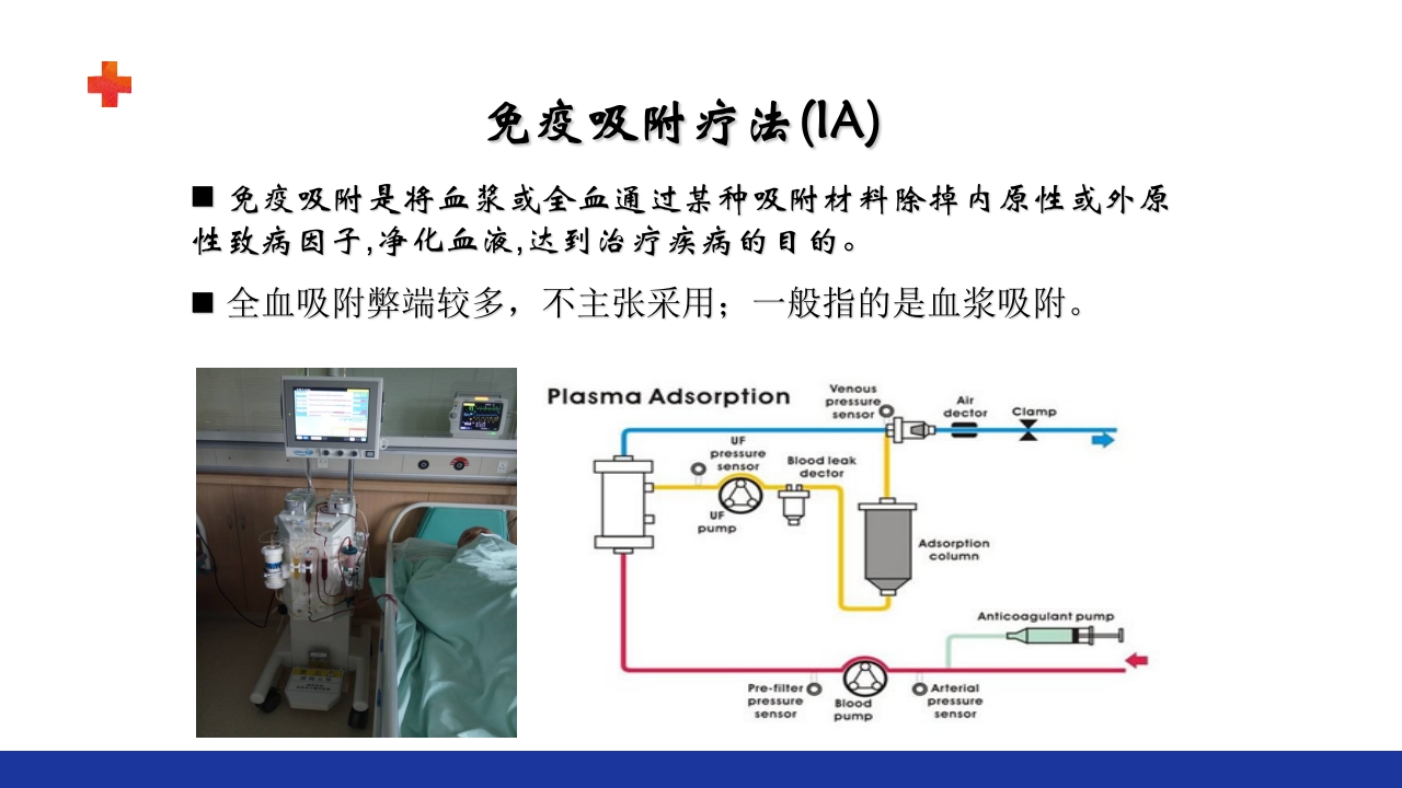 危重患者的血液净化ppt课件24