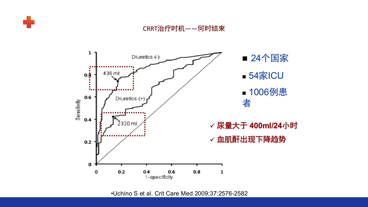 危重患者的血液净化ppt课件42