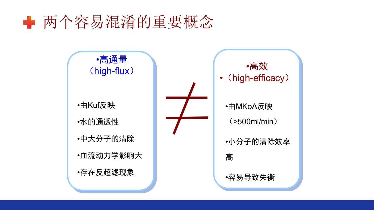 危重患者的血液净化ppt课件48