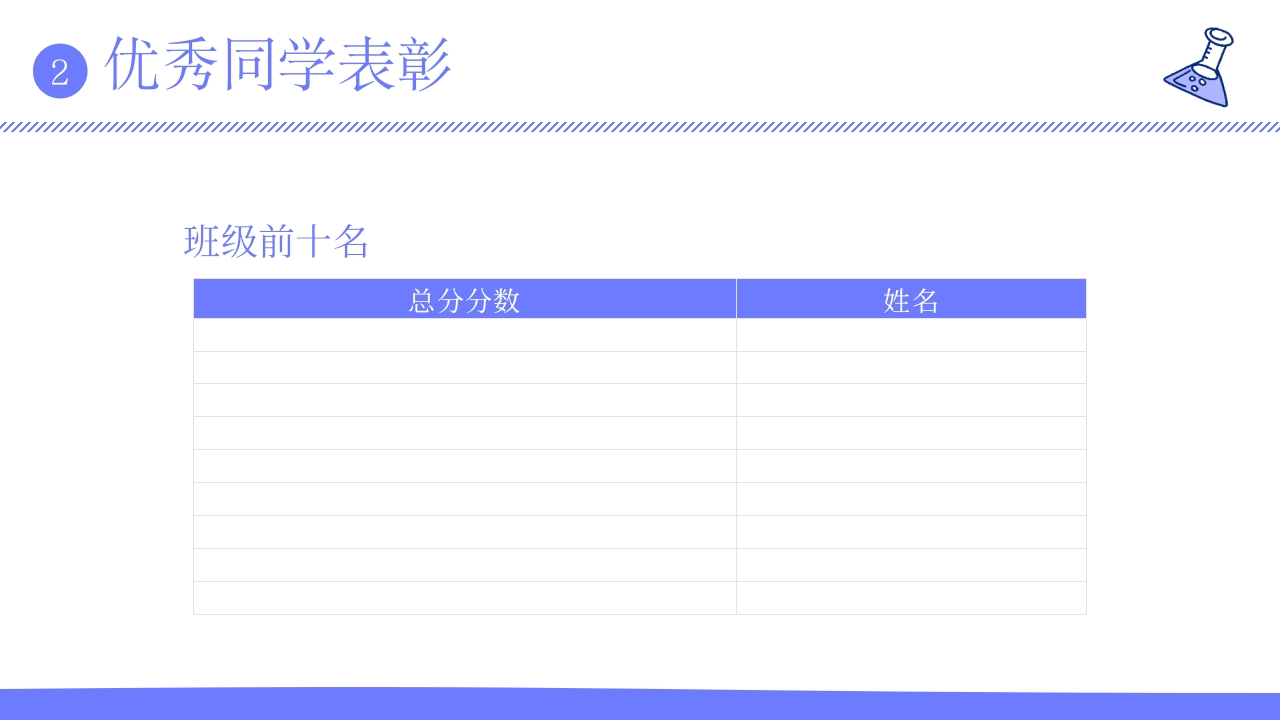 中小学生期中总结分析主题班会PPT课件7