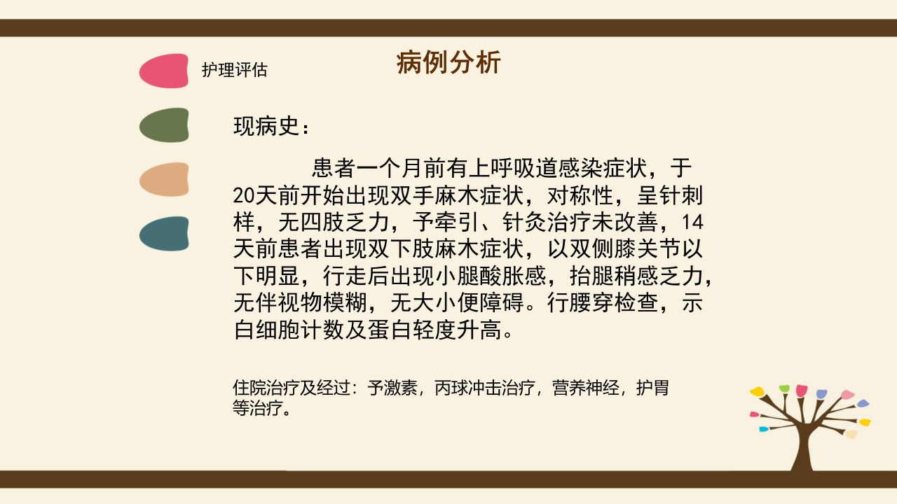 格林巴利综合症的护理查房PPT课件11
