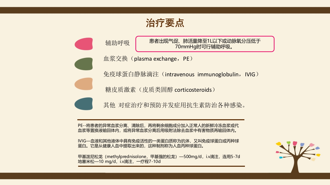 格林巴利综合症的护理查房PPT课件13