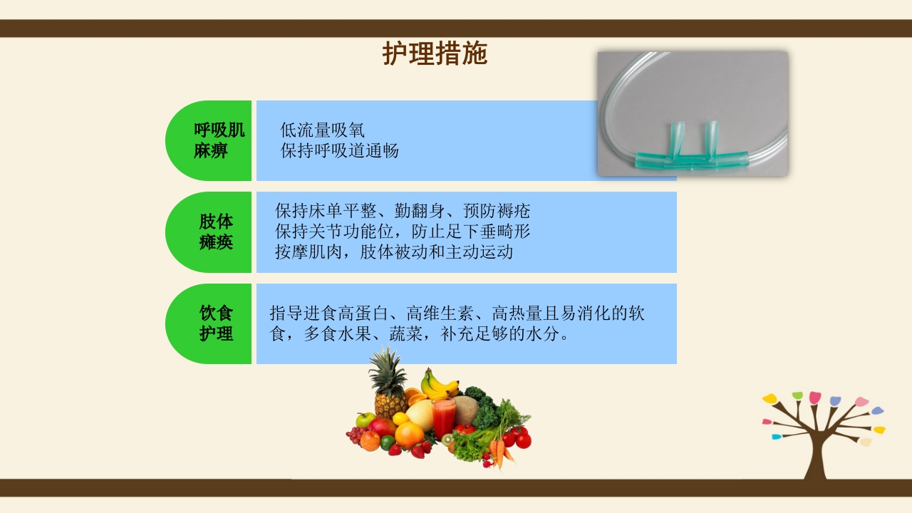 格林巴利综合症的护理查房PPT课件17