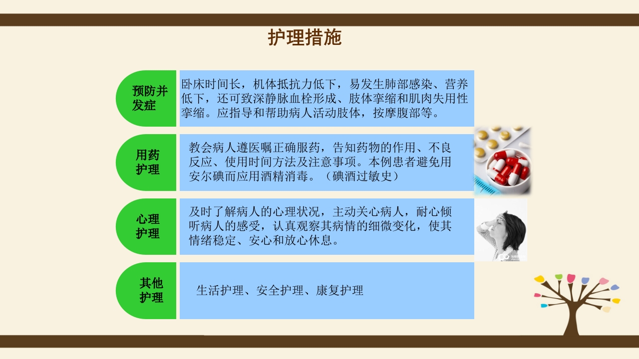 格林巴利综合症的护理查房PPT课件18