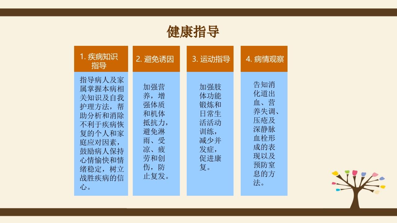 格林巴利综合症的护理查房PPT课件19