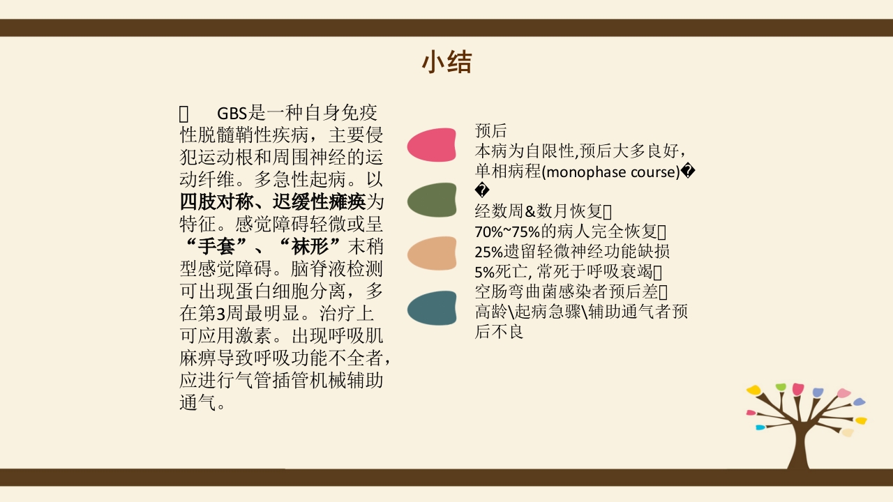 格林巴利综合症的护理查房PPT课件20