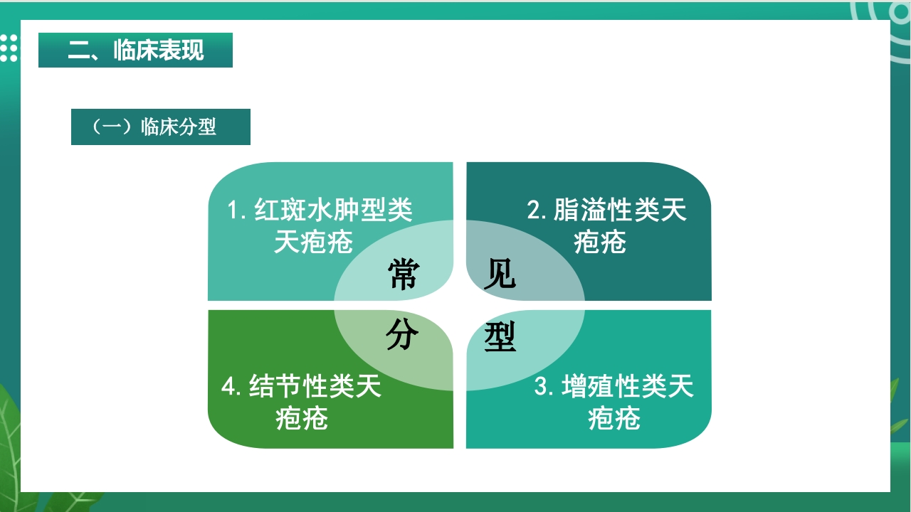 大疱性类天疱疮的护理ppt课件4