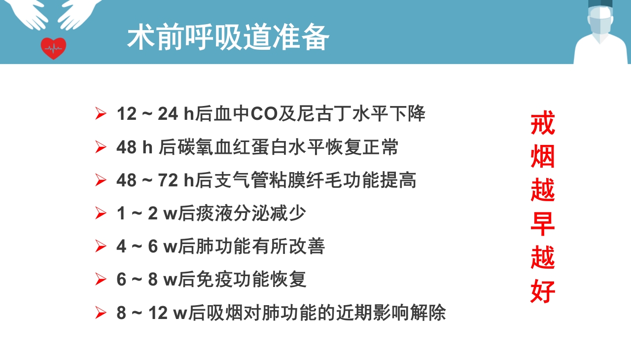 肺癌患者围手术期呼吸道管理ppt课件11